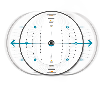 plateau - plateforme motorisee kine