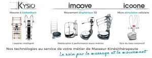 Allcare innovations Gamme Kysio imoove icoone